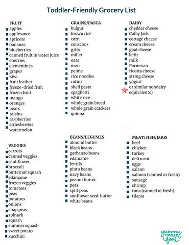 Master Healthy Grocery List For Families