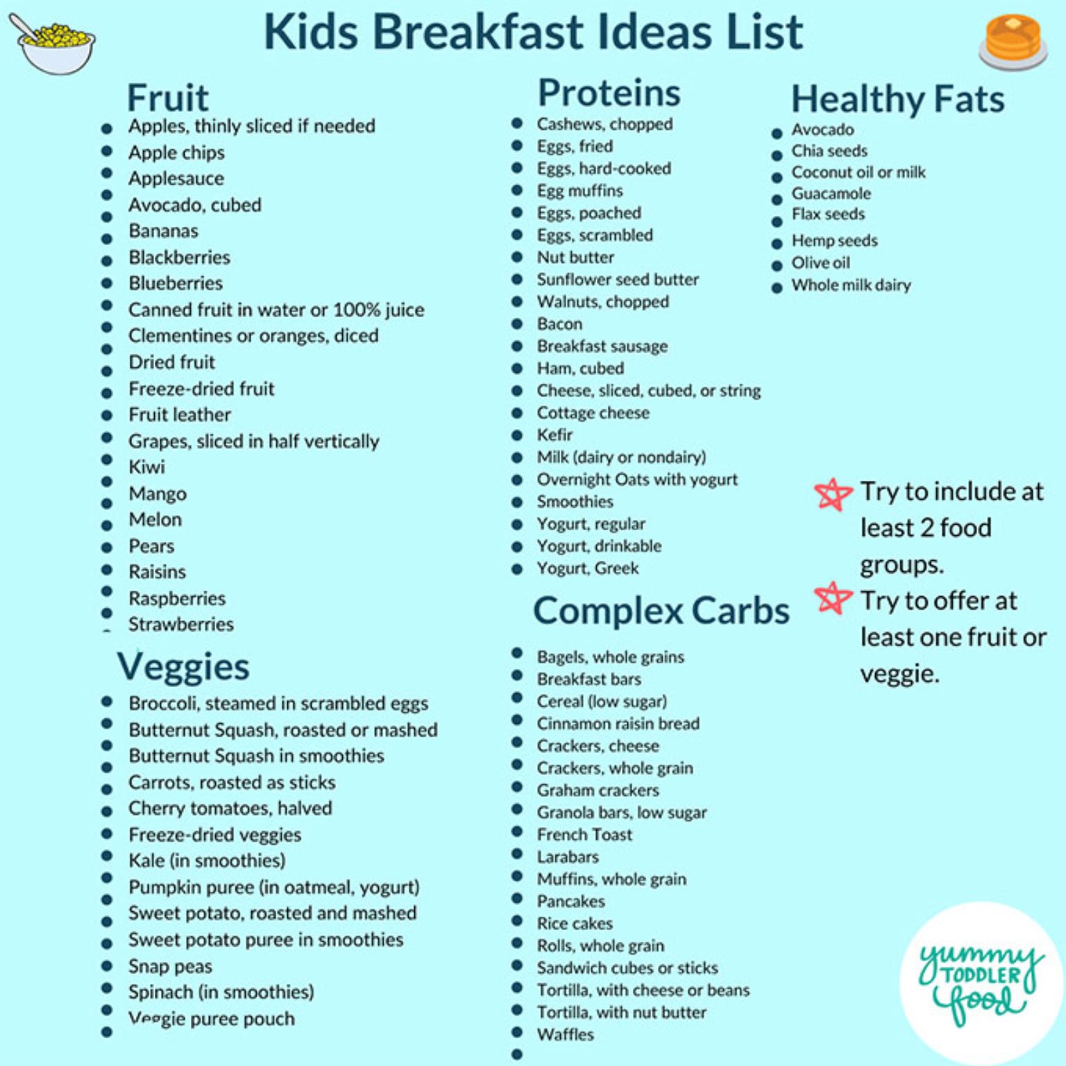 Vegetables for Breakfast: 30 Kid-Approved Recipes!