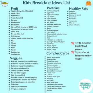 Vegetables For Breakfast: 30 Kid-approved Recipes!